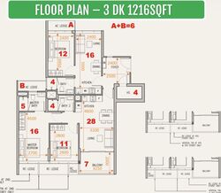 Gems Ville (D14), Apartment #570238701